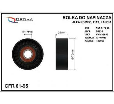 Fotografia produktu CFR CFR01-95 rolka 70x17x25 plastik
