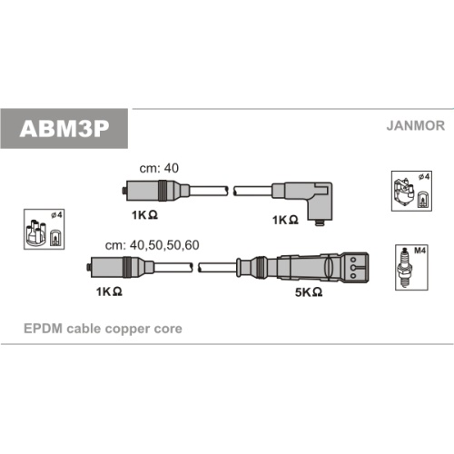 Fotografia produktu JANMOR ABM3P kable zapłonowe Audi 80 1.4- 84-