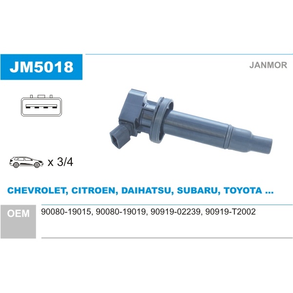 Fotografia produktu JANMOR JM5018 cewka zapłonowa Toyota Corolla 1.4 VVT-i, Avensis 1.6 VVT-i