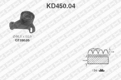 Fotografia produktu SNR KD450.04 zestaw rozrządu BMW