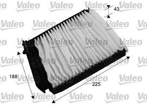 Fotografia produktu VALEO 698753 filtr powietrza kabinowy Nissan