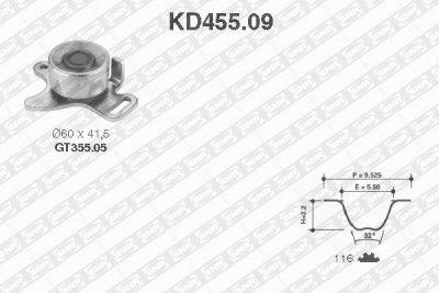 Fotografia produktu SNR KD455.09 zestaw rozrządu Renault