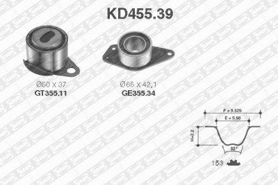 Fotografia produktu SNR KD455.39 zestaw rozrządu Renault 97-02 1.9 dCi kpl.