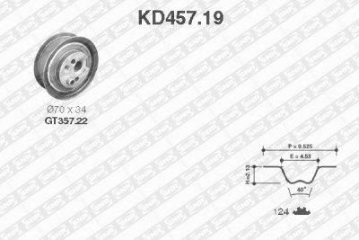 Fotografia produktu SNR KD457.19 zestaw rozrządu Audi