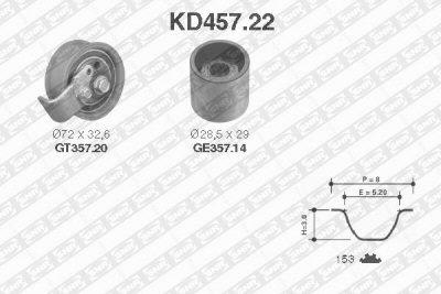 Fotografia produktu SNR KD457.22 zestaw rozrządu Audi A4/ A6 VW Passat 1.8 T 96-05