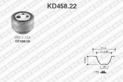 Fotografia produktu SNR KD458.22 zestaw rozrządu Fiat