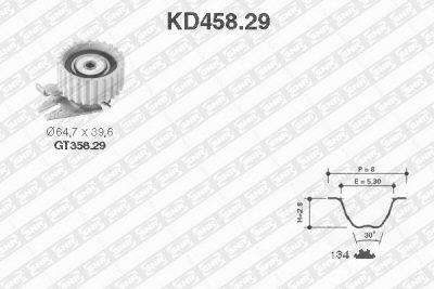 Fotografia produktu SNR KD458.29 zestaw rozrządu Fiat