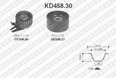 Fotografia produktu SNR KD458.30 zestaw rozrządu Fiat