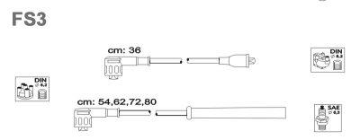 Fotografia produktu JANMOR FS3-JAN kable zapłonowe Ford Escort 80-89 1.3 CVH