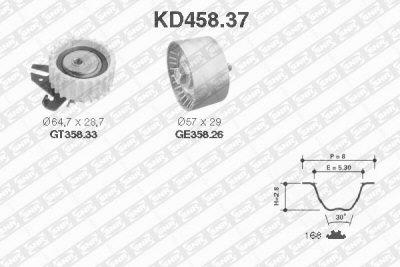 Fotografia produktu SNR KD458.37 zestaw rozrządu Fiat