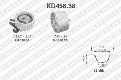 Fotografia produktu SNR KD458.38 zestaw rozrządu Fiat