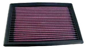 Fotografia produktu K&N 33-2036 filtr powietrza sportowy Honda Civic 97- 1.4i