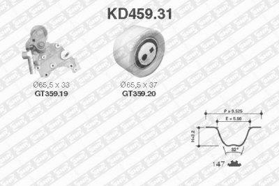 Fotografia produktu SNR KD459.31 zestaw rozrządu Citroen Peugeot